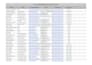 generate b2b leads and book appointments